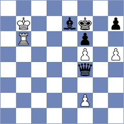 Moeller - Shandrygin (chess.com INT, 2025)