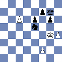 Mirimanian - Cumpe (chess.com INT, 2025)