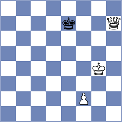 Ozates - Golubenko (chess.com INT, 2023)