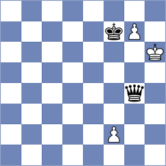 Ozates - Pakhomova (chess.com INT, 2023)