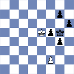 Kakumanu - Loeffler (Chess.com INT, 2021)