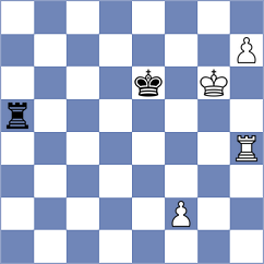 Yeganegi - Zilberstein (chess.com INT, 2025)