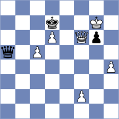Tesic - Garic (Novi Sad, 2008)