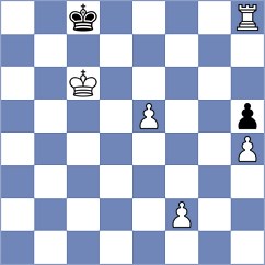 Shuqja - Lindstad (Chess.com INT, 2021)