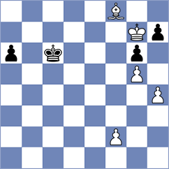 Chugai - Kirichok (chess.com INT, 2022)