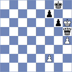 Cherniaiev - Nihal (chess.com INT, 2024)