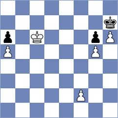 Sokolovsky - Vshivkov (chess.com INT, 2024)