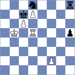 Zdybel - Garcia Correa (chess.com INT, 2024)