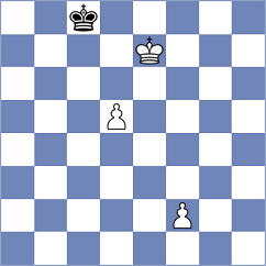 Harish - Slavin (chess.com INT, 2023)