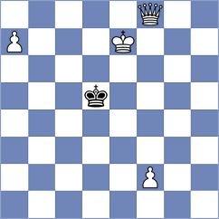 De Lomas Busquets - Jia (chess.com INT, 2025)