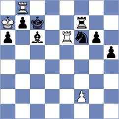 Rose - Nadera (chess.com INT, 2024)