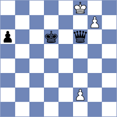 Zagorac - Sagovac (Chess.com INT, 2021)