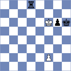 Rodriguez - Melamed (chess.com INT, 2024)