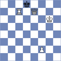 Al Fayyadh - Gomes (Chess.com INT, 2021)