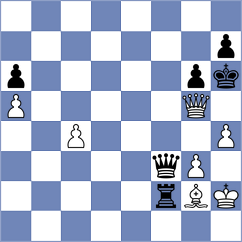 Hossain - Nurman (chess.com INT, 2024)