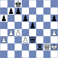 Herrero Villar - Diez Viera (Aviles, 2008)