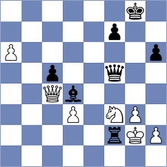 Mitrabha - Naroditsky (chess.com INT, 2025)