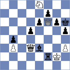 Bold - Piliposyan (chess.com INT, 2025)