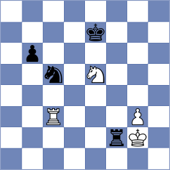 Sargissian - Ohanyan (Petrovac MNE, 2024)