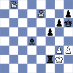 Diachek - Kovalchuk (chess.com INT, 2025)