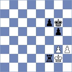 Yazici - Gatterer (chess.com INT, 2025)