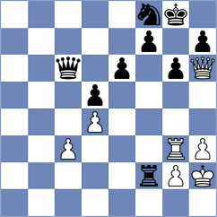 Khachatryan - Girya (FIDE Online Arena INT, 2024)