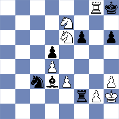 Mitrovic - Grbovic (Andrijevica, 2012)