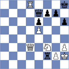 Taboas Rodriguez - Mahajan (Chess.com INT, 2020)