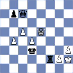 Zakirov - Castellanos Gomez (chess.com INT, 2024)