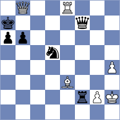 Samunenkov - Krsnik Cohar (chess.com INT, 2025)