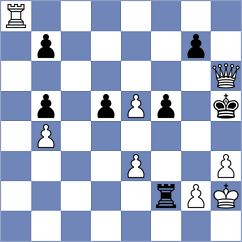 Carlsen - Firouzja (Zagreb CRO, 2025)