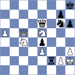 Topalov - Keymer (Salamanca ESP, 2022)