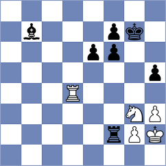 Avramidou - Daggupati (chess.com INT, 2024)