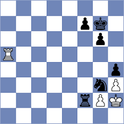 Bharath - Erigaisi (chess.com INT, 2023)