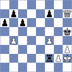 Estremera Panos - Bilan (chess.com INT, 2023)