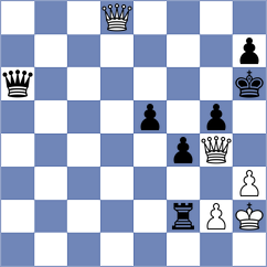 Lynch - Chavez (Budapest HUN, 2024)