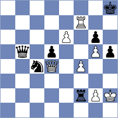 Kocharin - Vandan Alankar Sawai (chess.com INT, 2025)