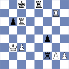 Kilic - Cox (England ENG, 2025)