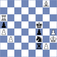 Acikel - Todorovic (chess.com INT, 2023)