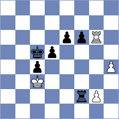 Rodriguez Arrieta - Sotolongo Giron (Havana CUB, 2024)