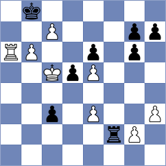 Aradhya - Bigabylov (Chess.com INT, 2017)