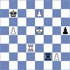 Triapishko - Djordjevic (chess.com INT, 2024)
