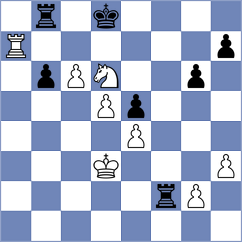 Dong Bao Nghia - Li (England ENG, 2024)