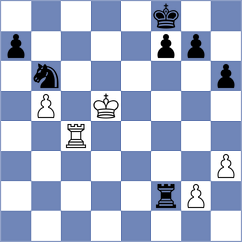 Hartikainen - Dilanian (chess.com INT, 2022)