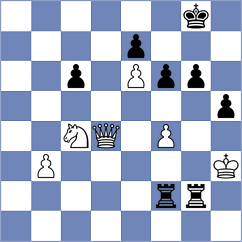 Soerdjan - Akotchik (Groningen, 2002)