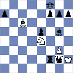 Gao - Cofre Archibold (chess.com INT, 2024)