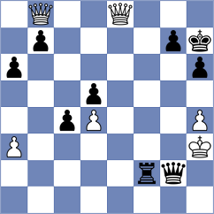 Bashirli - Noboa Silva (chess.com INT, 2022)