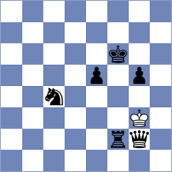 Fathi - Ghezelbash (Chess.com INT, 2021)