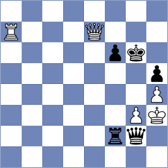 Riehle - Deac (chess.com INT, 2023)