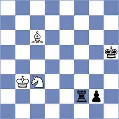 Fernandez Garcia - Gonzalez Rodriguez (Gijon, 2000)